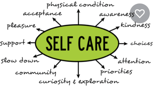 Self care Image