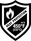 heat protection badge