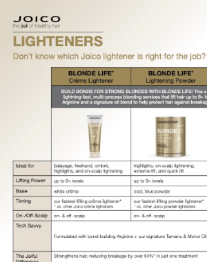 lightener chart
